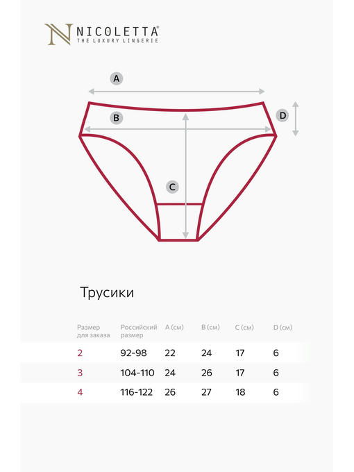 Трусы для девочки 7шт. Nicoletta — изображение 4