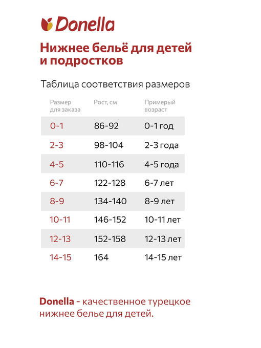 Трусы для девочки 5шт. Donella — изображение 2